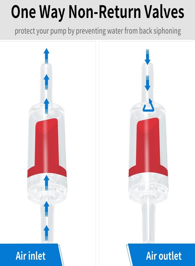 AQUANEAT Aquarium Check Valve, One Way Non Return Valve for Air Pump,Fit for 3/16 Inch Airline Tubing, Fish Tank Accessories, 10pcs (Red) - Image 3